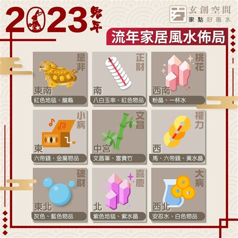 門口風水擺設|家居風水佈局2024｜擺設禁忌一覽！擺錯方位婚姻+健 